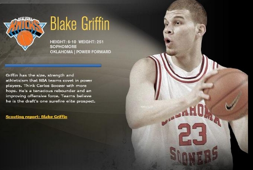 blake griffin power balance. Oklahoma#39;s Blake Griffin,
